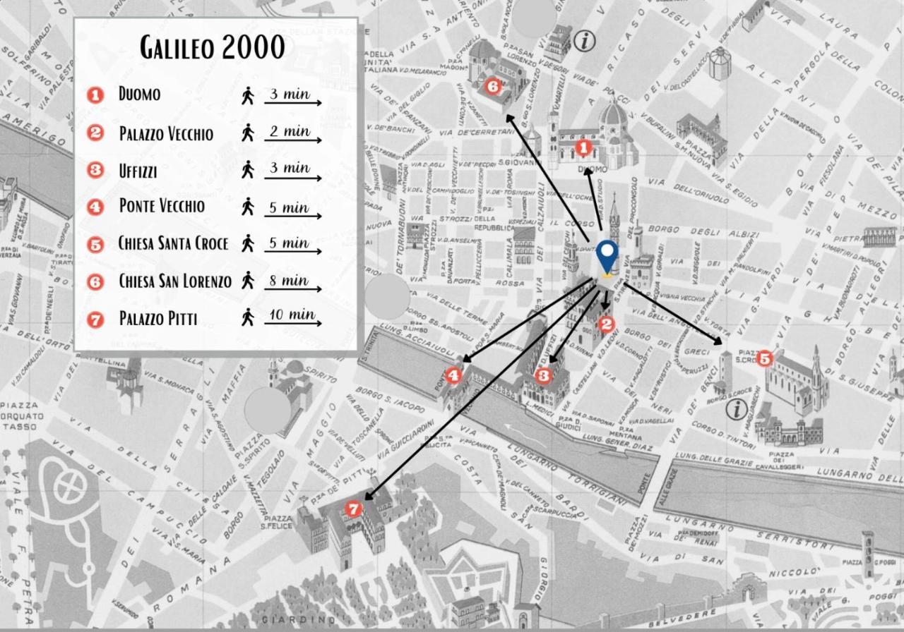 Bed and breakfast Galileo 2000